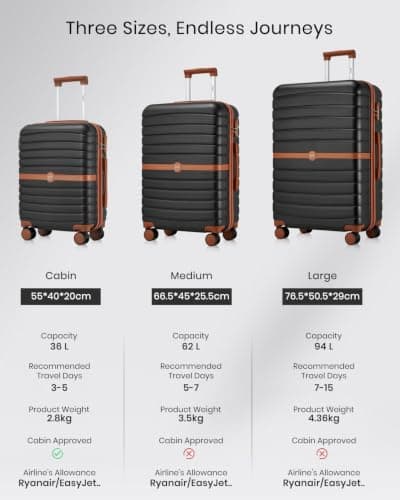 Kono Large Hard Shell Suitcase, Lightweight ABS+PC Checked Luggage, Black — view 2