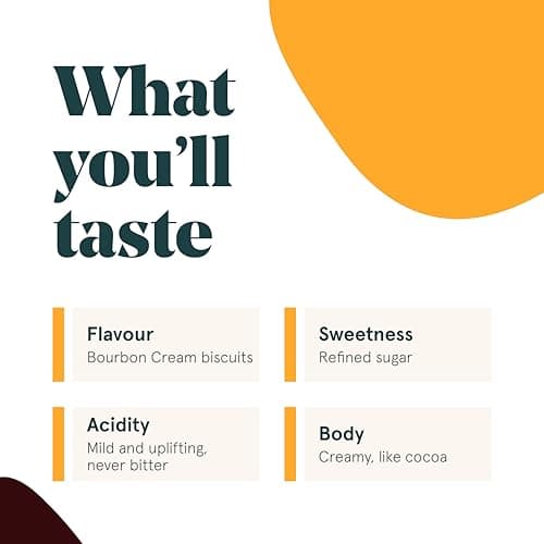 Pact Coffee Starter Kit, Bourbon Cream, 250g, Ground Coffee — view 3