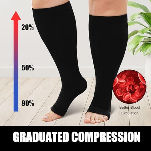 2 Pack Flight Socks for Women Large Calves, Plus Size Wide Calf Compression Socks, Toeless Open Toe Compression Socks for Women - For Support Flight Travel Pregnancy 20-30 mmhg 3XL (Black skin color) — view 5