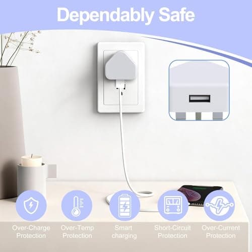 USB Plug Adapter UK 3 Pin Wall Charger, 4 Pack Black & White Compact — view 4