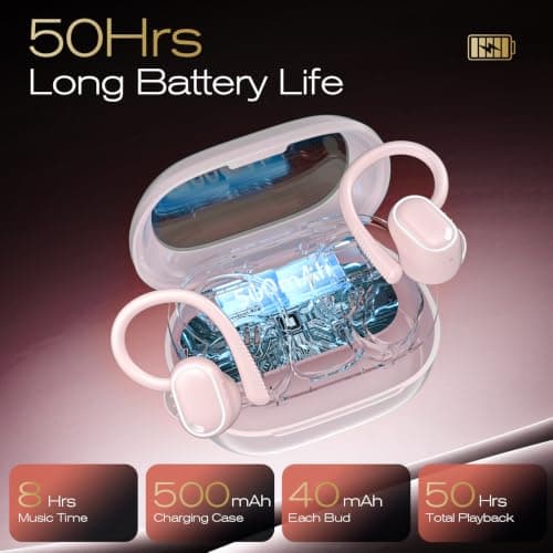 Wireless Earbuds Sports with EarHooks, HiFi Stereo Bluetooth 5.4 Headphones — view 6