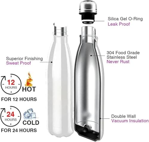 EKAM Personalised Stainless Steel Water Bottle Customise with Your own Image and Text - Thermal Vacuum Insulated 500ml Water Bottle Gift Back to School, Christmas, Mother Day, Fathers Day, Birthday — view 5