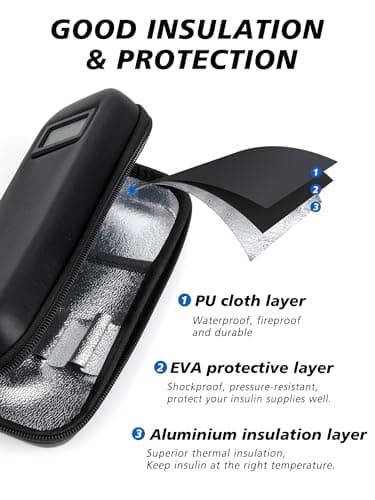 YOUSHARES Insulin Cooler Travel Case with Temperature Display - Insulin Pen Case with 2 Ice Packs TSA Approved, Small Insulated Medication Cool Travel Bag for Munjaro GLP-1 Injection Diabetes Supplies — view 6