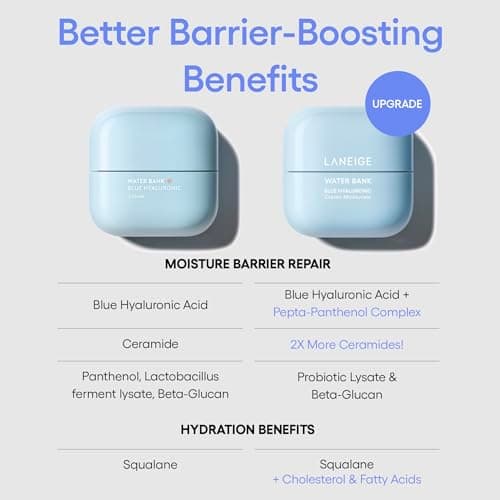 LANEIGE Water Bank Blue Hyaluronic Cream Moisturiser, Korean Face Moisturiser for Normal to Dry Skin, 100-Hour Hydration, Strengthen Skin Barrier, Blue Hyaluronic Acid & Pepta-Panthenol Complex, 20ml — view 3