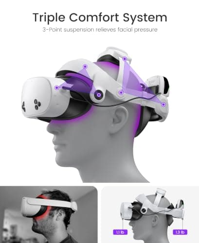 Head Strap with 10000mAh Magnetic Battery Pack Cables for Meta Quest 3S/3/2, Adjustable Comfort Head Strap for Elite Strap,Lightweight VR Headset Strap Enhanced Support&Comfort&Reduce Pressure — view 3