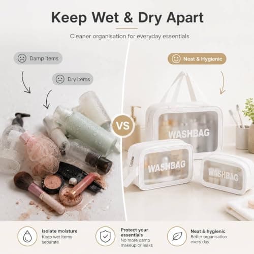2-Pack Blue Clear PVC Toiletry Bag Set, Waterproof Travel Wash Pouches — view 5