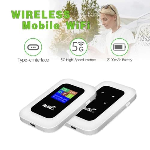 Portable WiFi Travel Router, All-Network Portable WiFi, 5G Pocket Wi-Fi Router Wireless Mobile Hotspot, Power on and Use, High-Speed Connect, for Travel, Car, Computer, Phone (White) — view 2