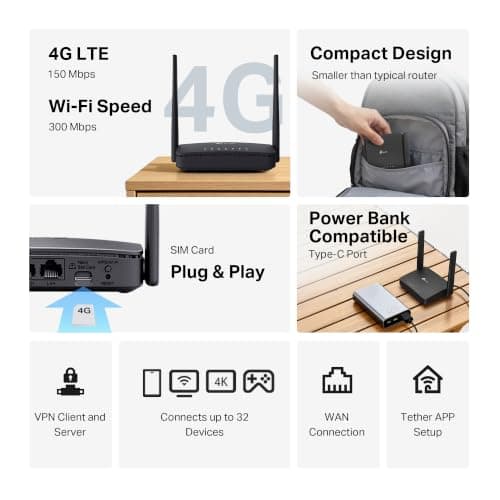 New TP-Link TL-MR100P Portable 4G Router with SIM Slot, Travel WiFi — view 2