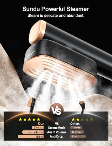 Sundu Clothes Steamer, Steamer Clothing 1200W, Handheld Garment Steamer with 280ml Water Tank, Portable Travel Steamer with Ironing Gloves, 15s Fast Heat-up, 4 Modes, LED Display, 2.4m Cord — view 2