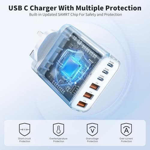 BSTOEM USB C Plug Fast Charge, 65W 6-Port UK Multi USB Wall Plug 25W(MAX) — view 5