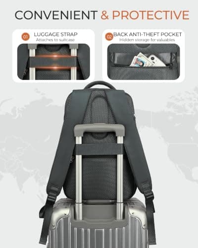 Yankony Ryanair Cabin Bags 40x30x20 Underseat, Travel Backpack Cabin Size — view 5