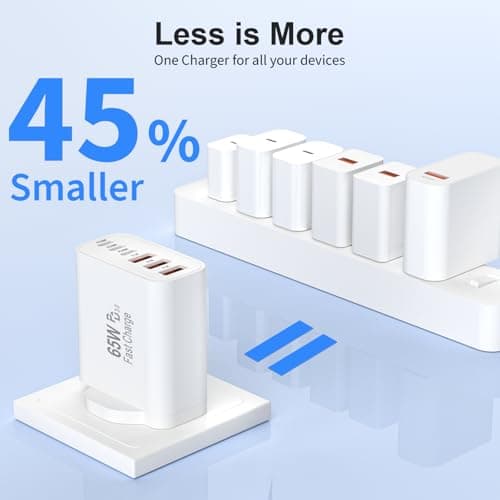 BSTOEM USB C Plug Fast Charge, 65W 6-Port UK Multi USB Wall Plug 25W(MAX) — view 6