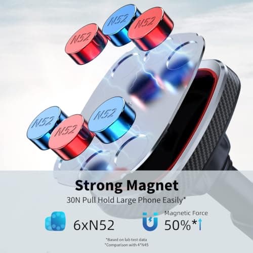 APPS2Car Magnetic Phone Car Mount - Strong 6 Magnet Holder, Flexible Adjustable Dashboard Mount for iPhone & More — view 2