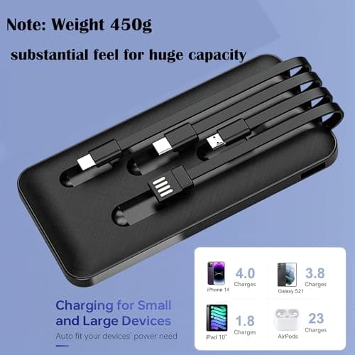 Power Bank Built-in Cable, 20000mAh Fast Charging Portable Charger with Flashlight & 4 Outputs,USB C External Battery Pack for iPhone 16 15 14 Android and More (Black) — view 2