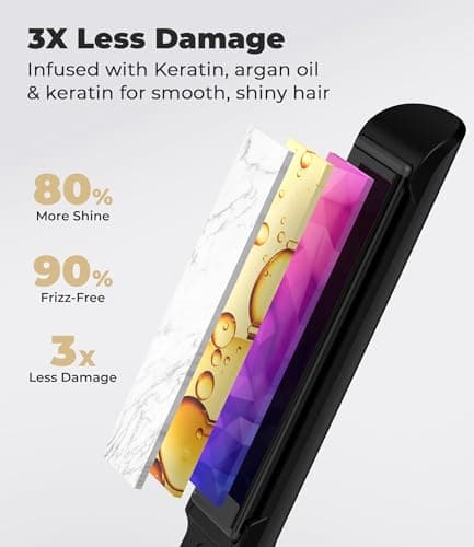 Farery Mini Hair Straightener for Short Hair, Tourmaline Ceramic Compact Small Straighteners, Travel Mini Straighteners with Pouch, Auto Shut Off, Dual Voltage with Adjustable Temp — view 2