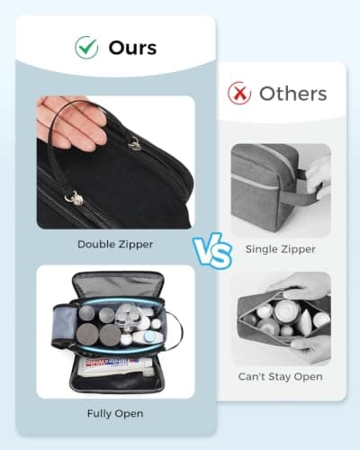 WANDF Waterproof Nylon Travel Toiletry Bag, Lightweight Portable Wash Bag Dopp Kit, Multifunctional Cosmetic Organizer Bag for Men & Women — view 5