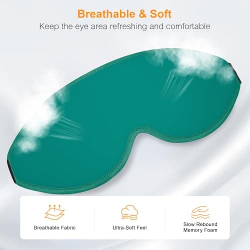 Gritin 2026 Gen 2 Sleep Mask-100% Blackout Eye Sleeping Mask for Women&Men — view 5