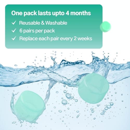 Soundbloc Earplugs™ Aurora (6 Pairs) – Reusable Super Soft Silicone Ear Plugs Noise Reduction for Sleep Focus Travel – Hearing Protection Swim Water Sports – Custom Fit 27dB Noise Cancelling — view 6