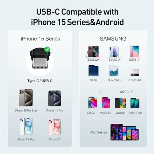 iWALK USB-C Portable Charger 4800mAh 20W Power Bank Small Fast Charging Battery Pack with LED Display Compatible with iPhone 16 Plus/16 Pro/16 Pro Max/15/iPad/AirPods Andriod Phone Samsung,White — view 5