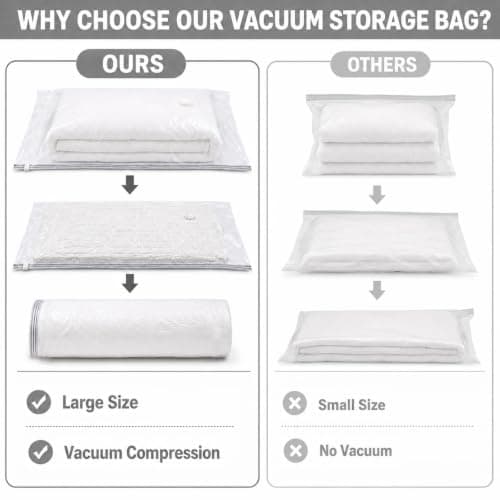 Esoes Vaccine Storage Bags, Extra Large Vacuum Storage Mattress Bags for Moving- Waterproof, Sealable with Zipper, Reusable, No Vacuum Pump (180x85cm) — view 3