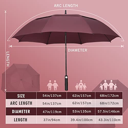 ZOMAKE Golf Umbrella Windproof and Rainproof 68in, Large Umbrella Windproof Strong, Big Golfing Brolly Unbreakable Double Canopy for Men Women (Maroon) — view 2