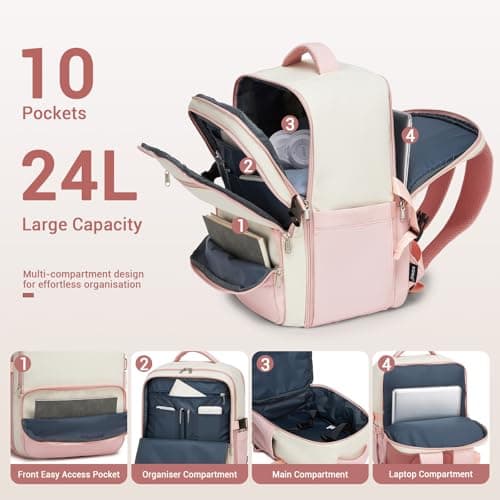 Kono Ryanair Cabin Bag 40x30x20, Underseat Travel Backpack for Women — view 4
