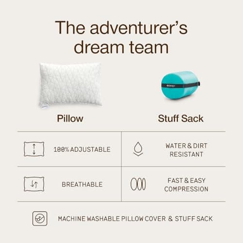 Coop Home Goods Premium Shredded Memory Foam Camping and Travel Pillow with Bamboo Derived Viscose Rayon Cover Compressible - Includes Stuff Sack Great for Backpacking and Travel 19" x 14" — view 4