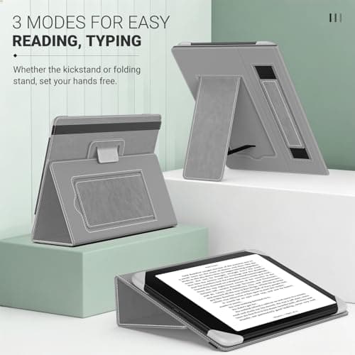 MoKo Case for 6.8,7 Inch Kindle Paperwhite eReaders Tablets, Dark Gray — view 5
