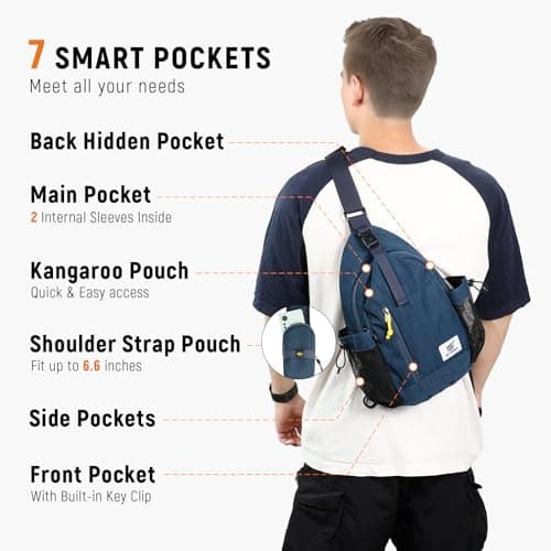 SKYSPER Sling Bag Anti-Theft Crossbody Bag RFID Travel Cross Body Shoulder Sling Backpack(Darkblue) — view 3