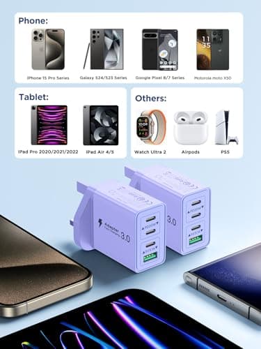 2-Pack USB C Plug, 40W USB C Charger Fast Charge 4 Port PD Type C Charging Plug + QC USBPlug UK USBC Power Adapter Multi Plugs Samsung Charger Plug for iPhone 16 15 Pro Max, iPad,Samsung,Google Pixel — view 5