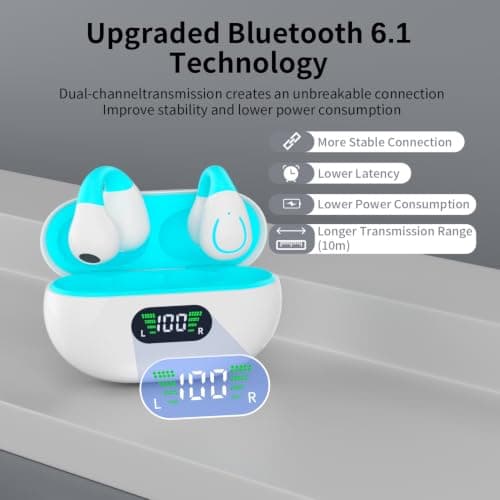 Open Ear Bone Conduction Headphones Bluetooth 6.1 Clip-on Earbuds with Mic, 80H Playtime, Waterproof, Digital Display Charging Case, Comfortable for Glasses Wearers,for Sport Workouts Running,Sky Blue — view 3