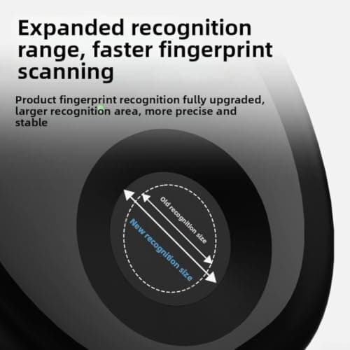Biometric Lock for Luggage Backpacks Quick Scan(English Black) — view 4
