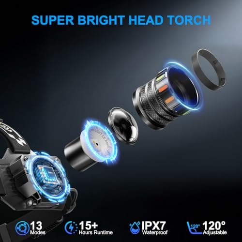 100000LM Head Torch Rechargeable,13 Modes Super bright Led Headtorch with UV/Warm/Red light & IPX7 Waterproof & 120° Adjustable & Motion & Zoomable, Red Warning Headlight for Running, Camping, Hiking — view 6