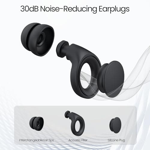 Jayine Ear Plugs for Sleep, Soft Earplugs Noise Reduction 30dB, Reusable Silicone Ear Plugs for Concerts, Travel, Snoring, Noise Sensitivity, Flexible Hearing Protection with Dual-Layer Tips — view 2