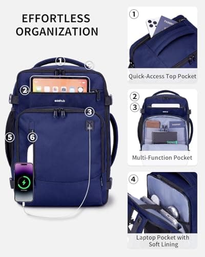 ECOHUB for Ryanair Cabin Bags 40x20x25, Underseat Hand Luggage Backpack with Laptop Compartment, Recycled Travel Carry on Bag, Flight Rucksack with Anti-Theft Pocket, Patented, Blue-20L — view 4