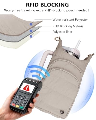 Water Bottle Holder with Strap 30/32 oz, Crossbody Water Bottle Carrier Bag — view 4