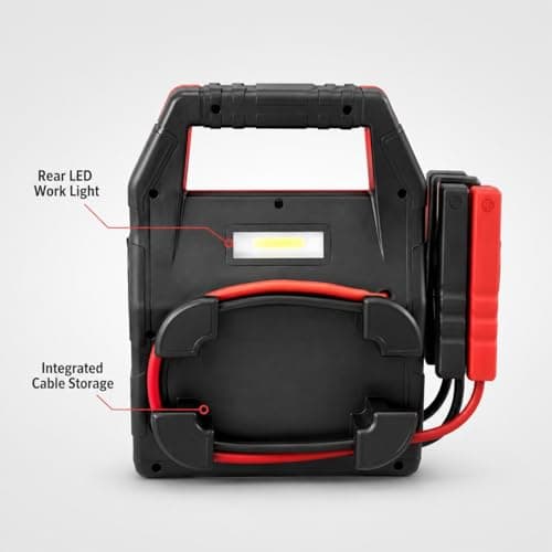 Heavy Duty 12V/24V Truck Jump Starter - 42000mAh Portable Battery Booster with 1500A Peak for Large Diesel Engines & Commercial Vehicles — view 3
