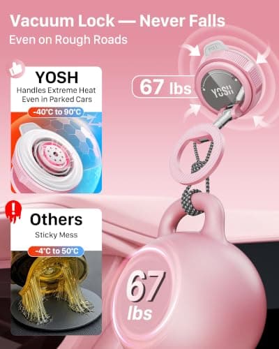YOSH for MagSafe Car Mount, Magnetic Phone Holder for Cars, Pink — view 5