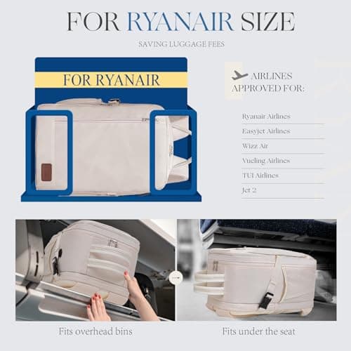 Lossga for Ryanair Cabin Bags Underseat Anti Theft Carry-ons, Travel Backpack Cabin Size Hand Luggage Bag with Water Bottle Holder — view 2