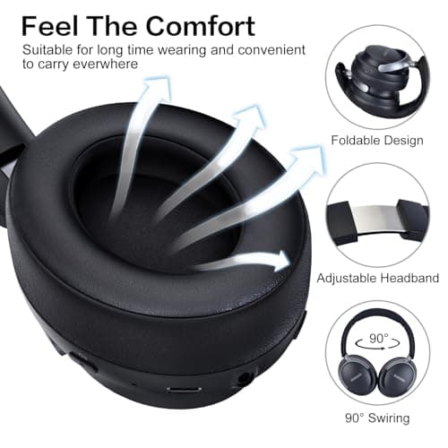 RORSOU B8 Bluetooth Headphones Over Ear, 6 EQ Music Modes and 50H Playtime Deep Bass Wireless Headphones with Mic, Lightweight Folding HiFi Stereo Headset for iPad/Travel/Tablet/PC/Home Space Black — view 3