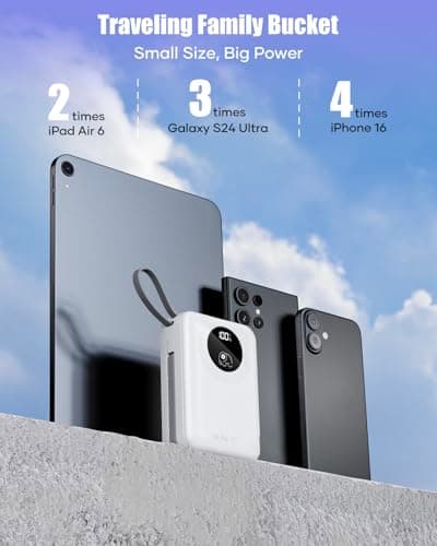 Built-in Cable 20000mAh Power Bank: 22.5W Fast Charging External Battery for Mobile Phone, USB C (Input & Output) Battery Pack, Portable Charger with 4 Outputs & 2 Inputs-White — view 6