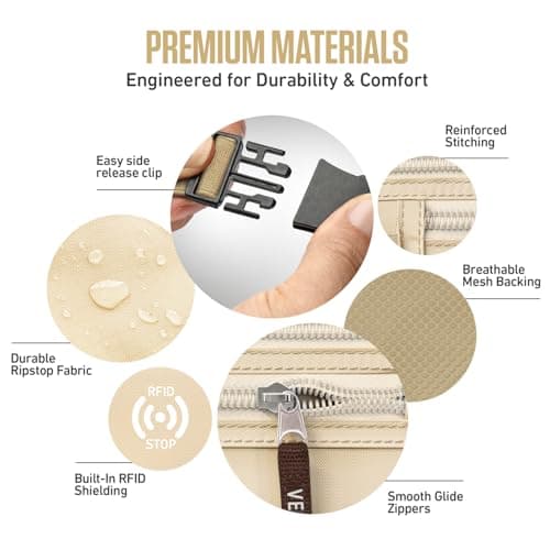 VENTURE 4TH Travel Money Belt - Keeps Your Cash Safe When Travelling - Hidden Waist Passport Holder with RFID Blocking Technology is Designed for Superior Anti-Theft Protection and Comfort (Beige) — view 6