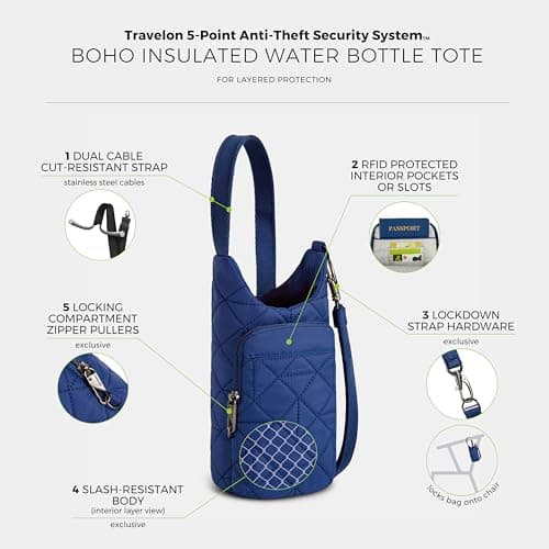 Travelon Anti-Theft Boho Insulated Water Bottle Tote, Blue, One Size, Anti-theft Boho Insulated Water Bottle Tote — view 3