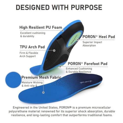 VivoFoot Plantar Fasciitis Orthotic Arch Support Insoles - Foot Pain & Fatigue Relief, Breathable Shock-Absorbing Support Inserts for Walking, Work, Running & Everyday Shoes (L:29cm) — view 3
