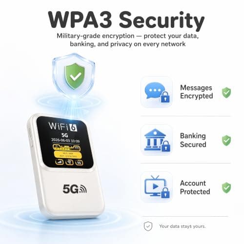 5G Portable WiFi 6 Router, 3000mAh Battery, SIM-Free, Up to 32 Devices — view 6
