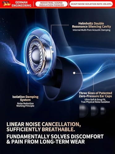 Earplugs for Sleeping Noise Cancelling - 45dB Reusable Silicone Ear Plugs for Side Sleepers, 6 Pairs (S/M/L/XL) with Travel Case, Block Snoring, Noise, Ideal for Travel, Office, Focus & Rest — view 2