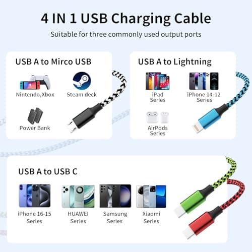 Jogrytece Travel Cruise Essentials 2026, Dual Type-C 4 in 1 Charging Cable, Multi Charging Cables for All Devices,2 USB C Ports Car Charger Cable for for iPhone 17-8/ Android/iPad and More — view 4