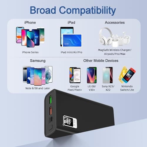 Power Bank 20000mAh, Smallest Fast Charging Mini Portable Charger,USB C Input and Output Battery Pack for iPhone 15/14/13, Samsung, Xiaomi, and More (20000mAh) — view 5