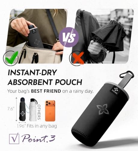 LILAC Mini Compact Folding Umbrella, Travel Pocket Rain Sun UPF 100+ UV — view 2