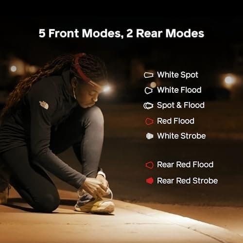Biolite Headlamp Dash 450 Ultimate Rechargeable Head Light For Runners No Bounce Fit High Performance Illumination Balanced Rear Red Light 3D Slim Fit 78g USBC 450 Lmns IPX4 1000Mah Battery Ocean Teal — view 5